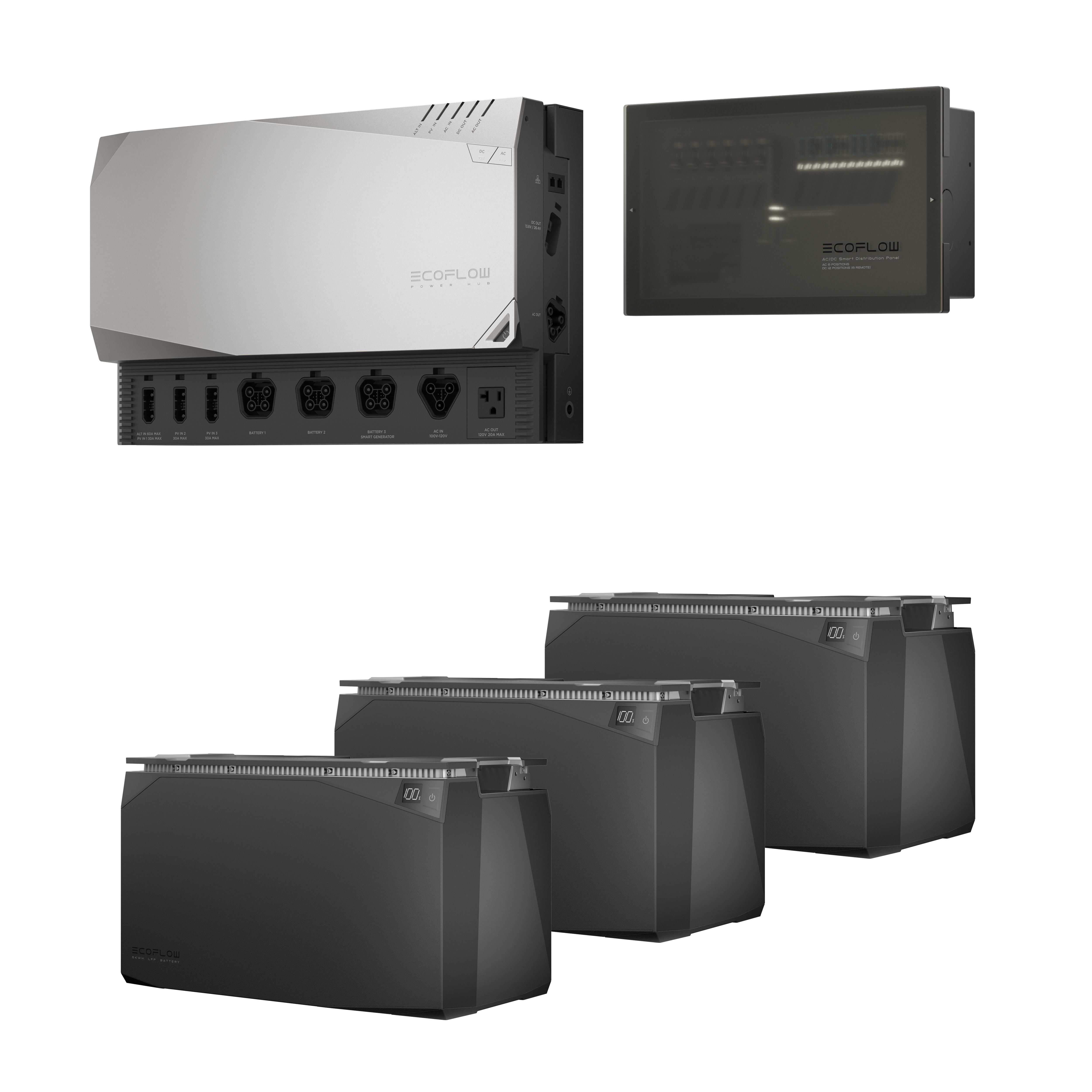 EcoFlow 15kWh Prepared Kit