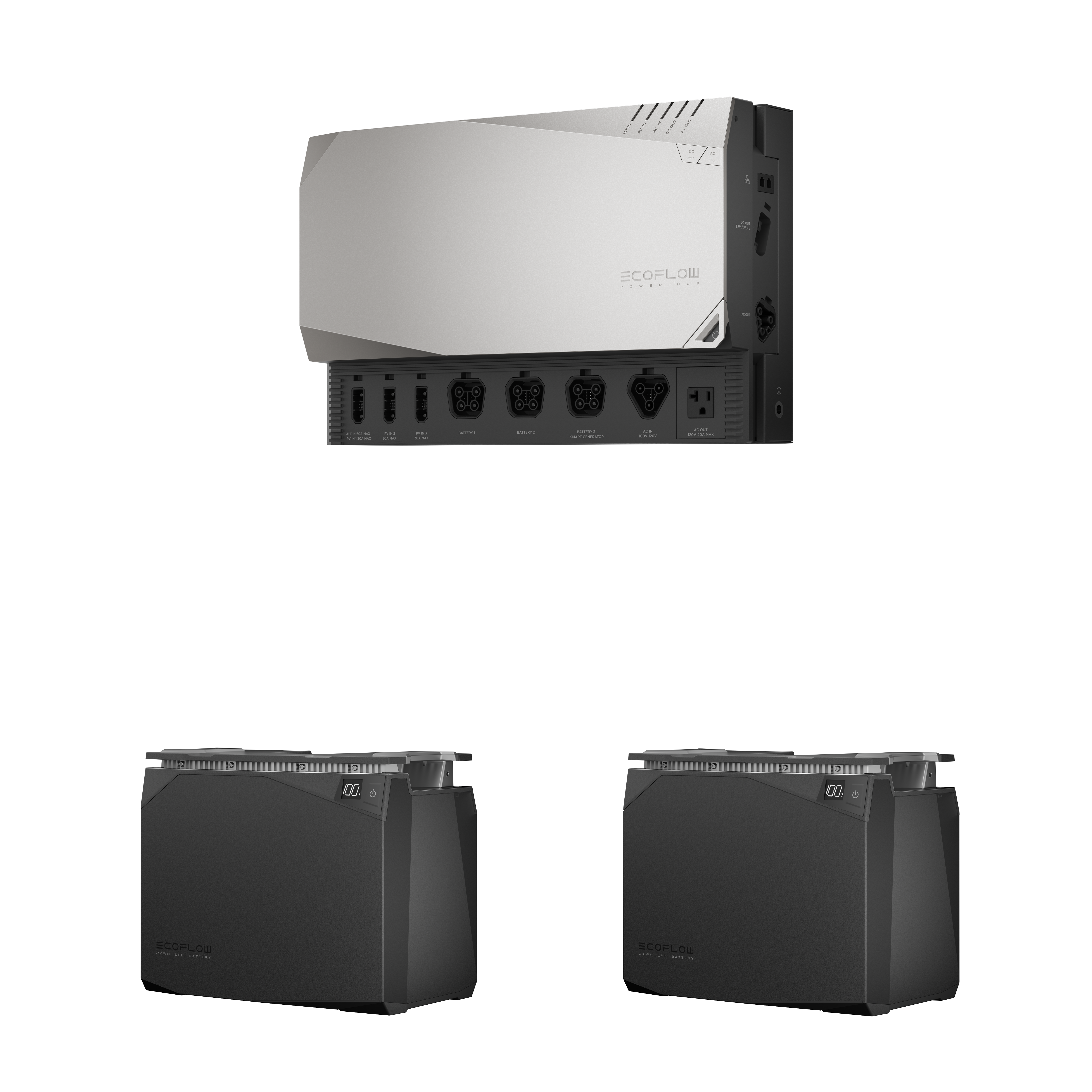 EcoFlow 4kWh Get Set Kit