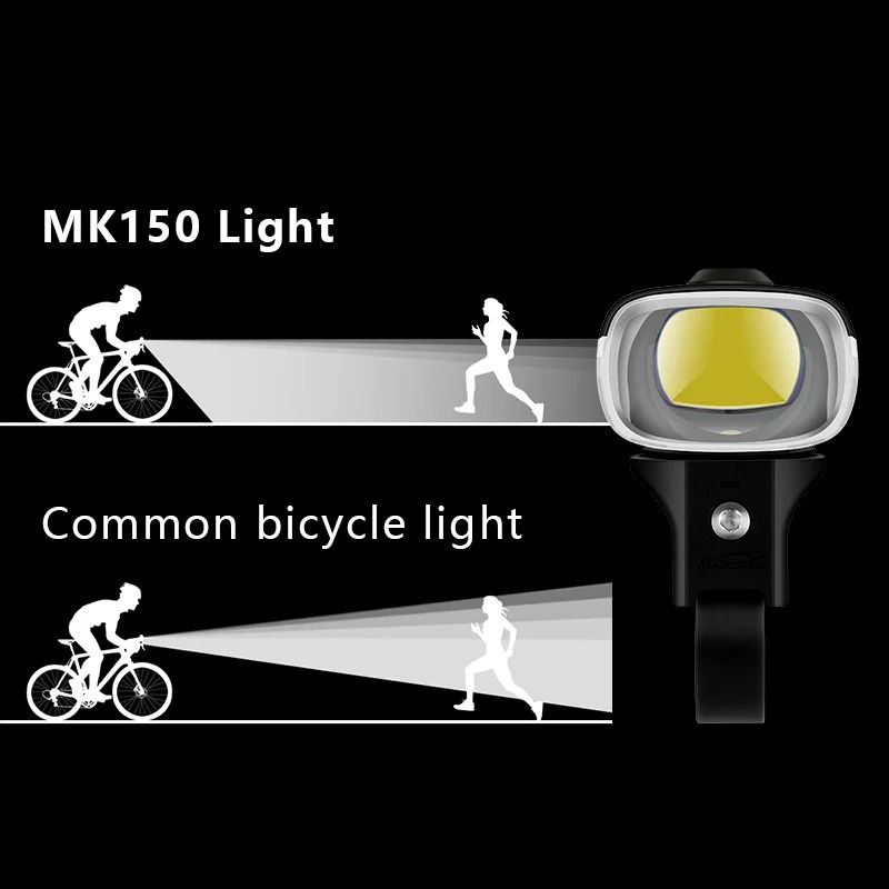 MAGICSHINE MK 150 StVZO Cykellampa