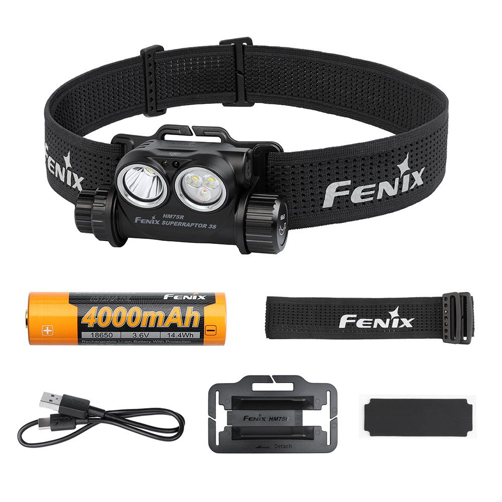 Fenix HM75R SUPERRAPTOR 3S Pannlampa, 1800 lm