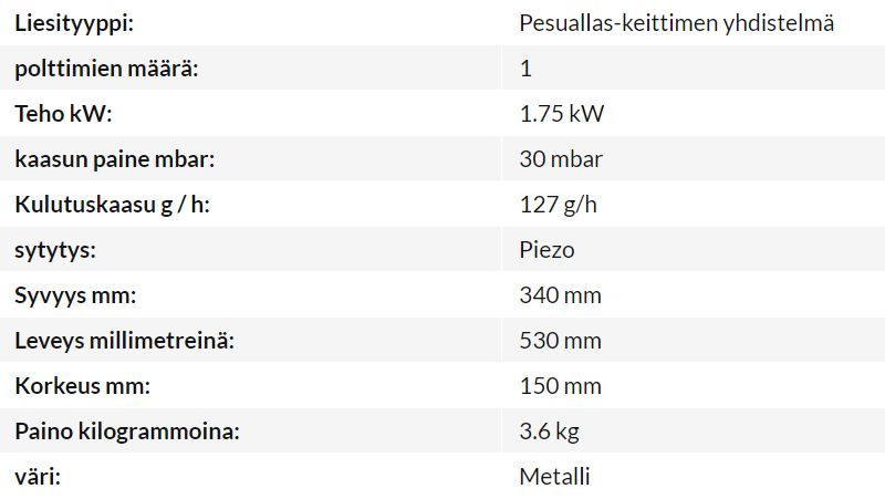 Pesuallas-keitin yhdistelmä
