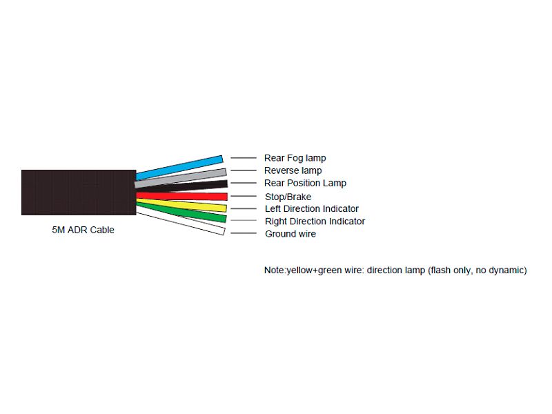 Optibeam Dark Phantom Ø155 mm bakljus, 5 m kabel, ADR