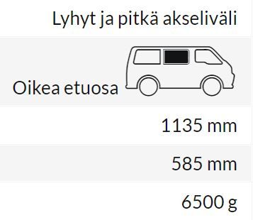 Carbest höger sidoruta VW T5/T6 2004-