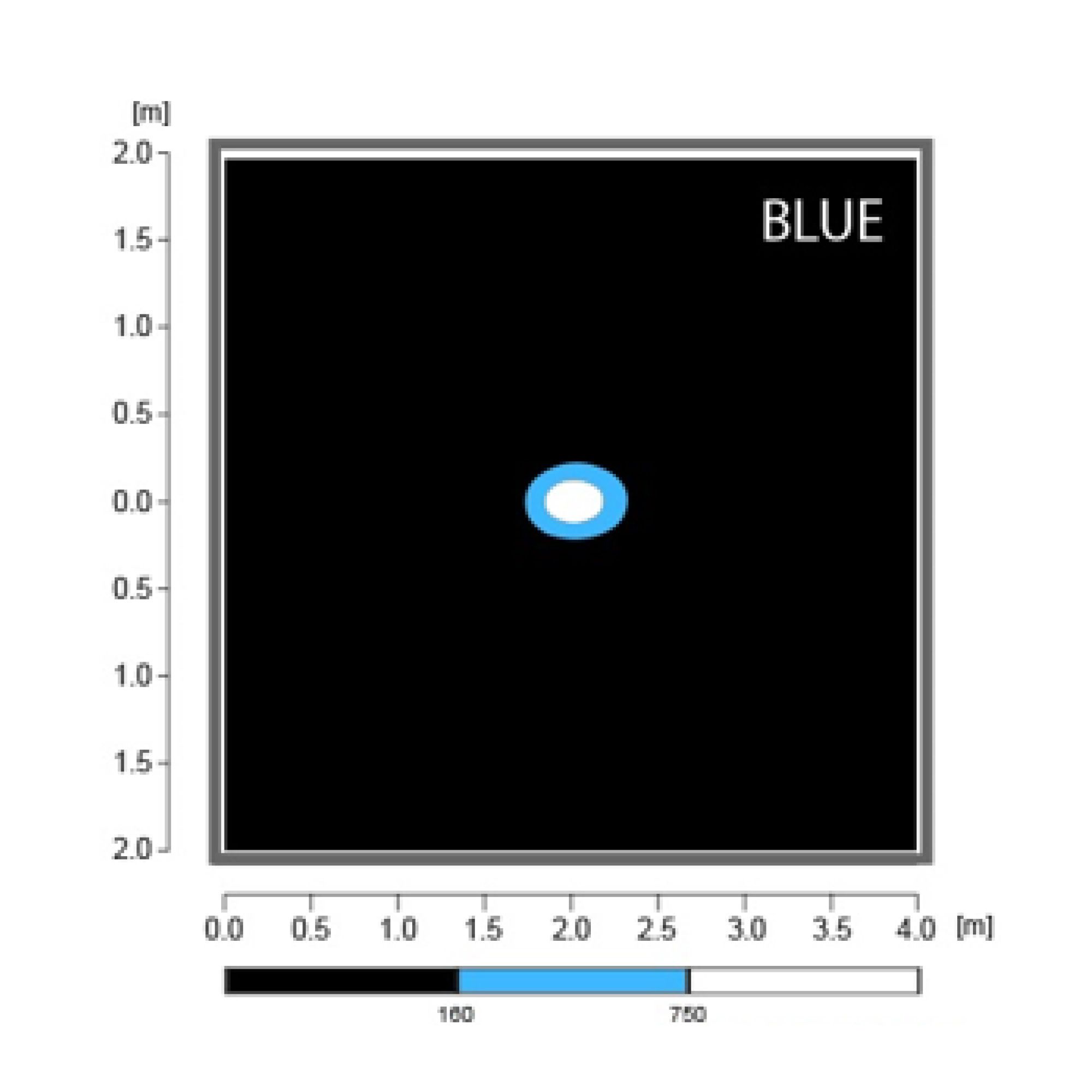 FREEDOM BLUE DOT ARBETSLJUS