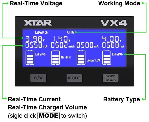 Xtar VX4 batteriladdare