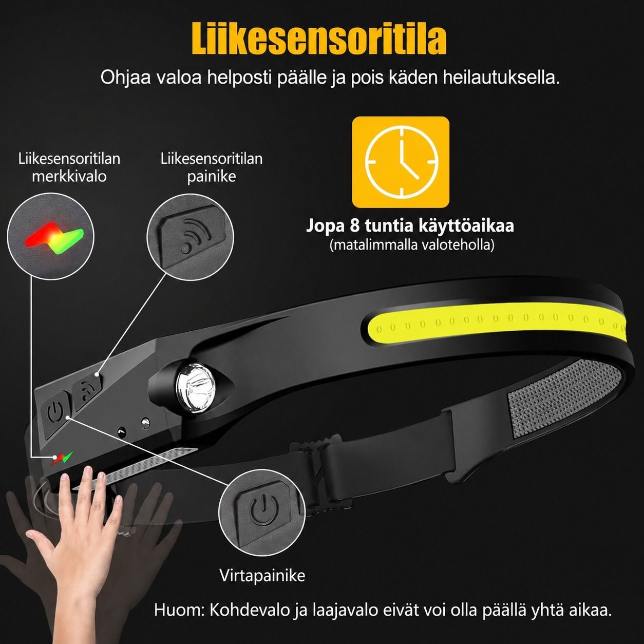 Japcell HLS350 uppladdningsbar pannlampa med rörelsesensor – 350 lumen