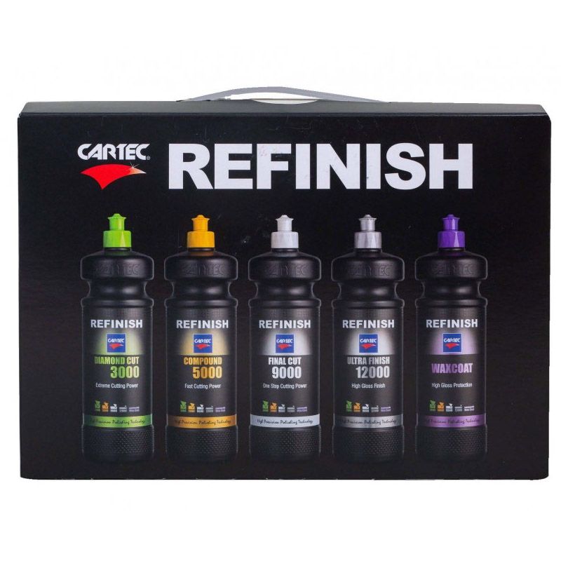 Cartec Refinish Line 5-pack, 150ml