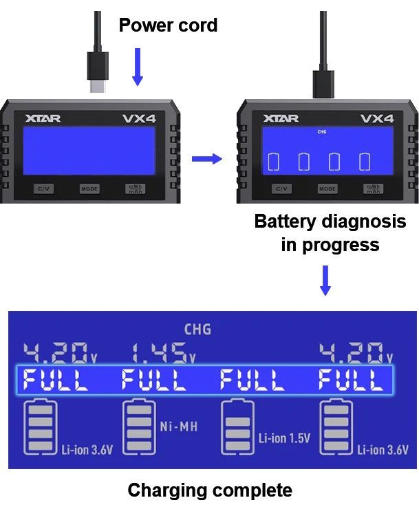 Xtar VX4 batteriladdare