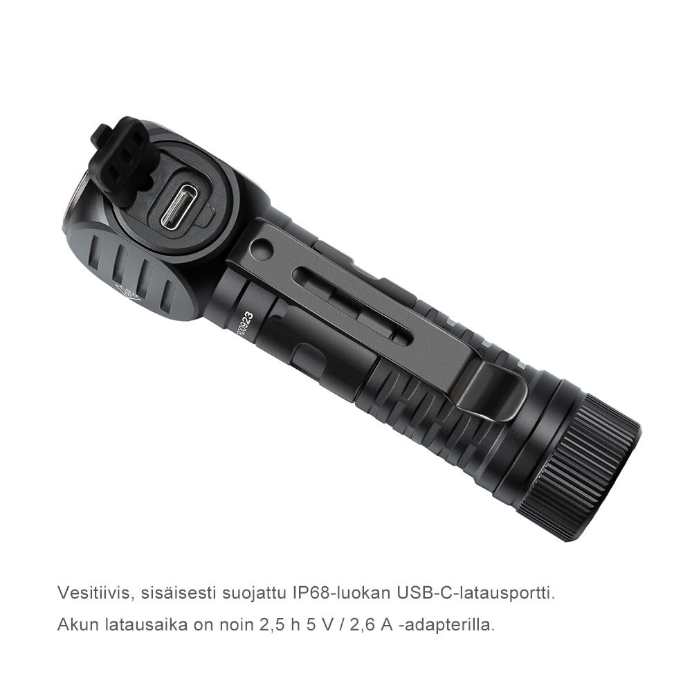 Fenix HM61R V3.0 pannlampa, 1800lm