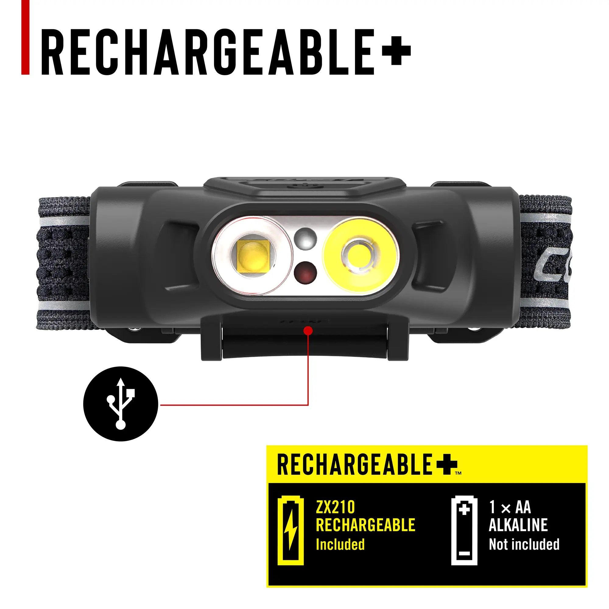 Coast LP30R pannlampa 1100lm