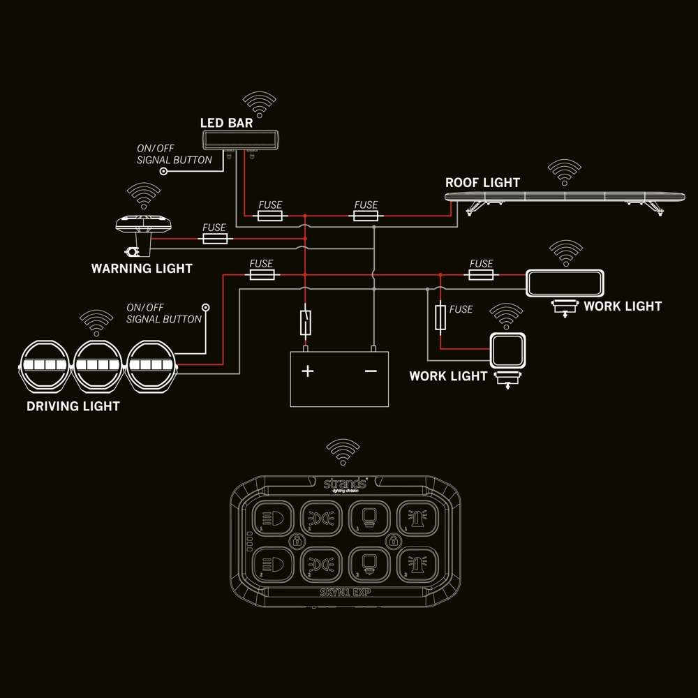 SKYN1 Exp Wireless Controller elkomponent