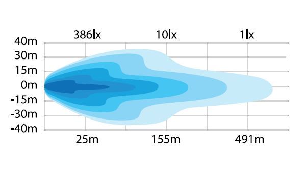 Strands NUUK 30" Led-ramp