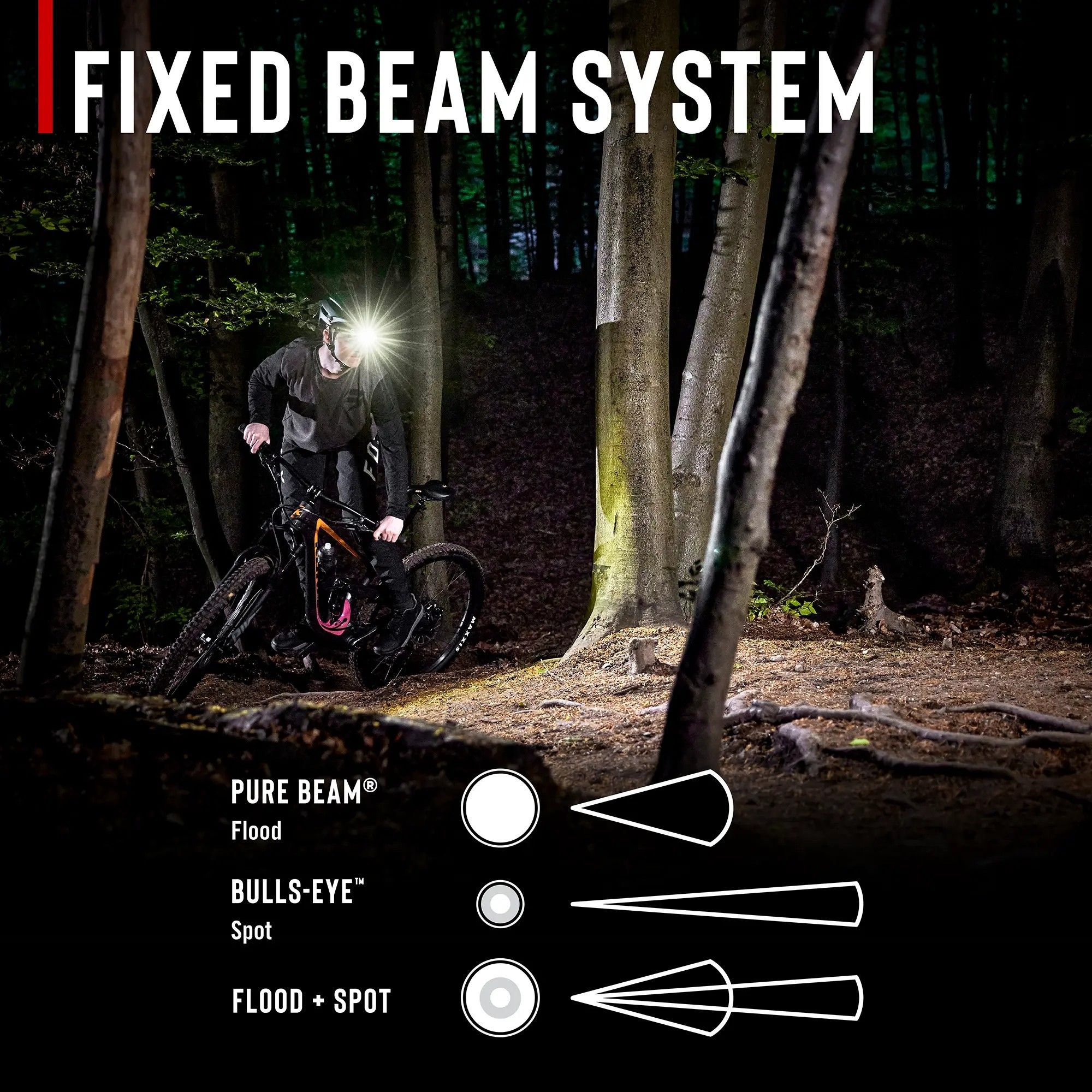Coast LP30R pannlampa 1100lm