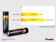 Fenix Batteri 18650, 3400 mAh, 1st - 18650 batterier - 5030110300 - 2
