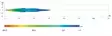 Hella Comet LED 200, Ref.12,5, 12V - LED-extraljus - 3010130800 - 3
