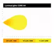 Arbetsbelysning LuminaLights Core 64W led-arbetsljus - Led-arbetsbelysning - 8020109630 - 5
