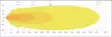 LED Extraljus 80W, LuminaLight Power X - LED-extraljus - 3010130040 - 21