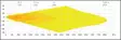 LuminaLights Dark Dual 600 Curved - LED-ramper - 8020105180 - 9