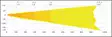 LuminaLights Dark MAX Slim 1250 Curved - LED-ramper - 8020105190 - 6