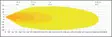 LED-ramp LuminaLights Scout Slim 250 - LED-ramper - 8020102780 - 2