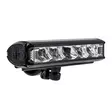 Cykellampa Fram Nitegear Rider Pro LED - Cykellampor fram - 8020110170 - 1