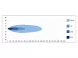 LED-extraljus Optibeam Savage 5 - LED-extraljus - 8020104250 - 8