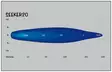 LED-extraljus SAE Seeker 20, Ref.30 - LED-ramper - 3010120610 - 3