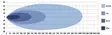 LED-extraljus W-light Impulse III - LED-ramper - 8020103010 - 2