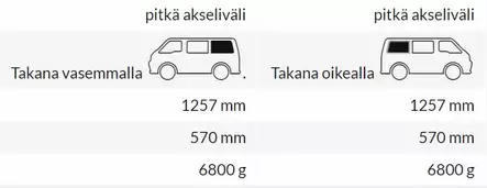 Carbest bakre sidoruta Volkswagen T5/T6 lång 2004-, vänster - Modellspecifika fönster - 8020109641 - 2