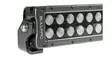 LED-arbetsljusramp Bullpro Graphite 400W - Led arbetsramper - 8020101411 - 3