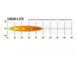 Lazer Linear-6 Extraljusramp - LED-ramper - 8020100181 - 5