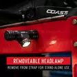 LED pannlampa Coast XPH34, 2075lm - Pannlampor - 8020103741 - 2