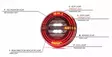 LED-bakljus med dynamisk blinkning - Led-bakljus - 8020101691 - 7
