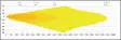 LuminaLights Dark Dual 800 Curved - LED-ramper - 8020105181 - 9