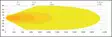 LuminaLights Dark MAX Dual 1250 - LED-ramper - 8020105201 - 6