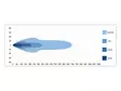 LED-extraljus Optibeam Savage 7 - LED-extraljus - 8020104251 - 13