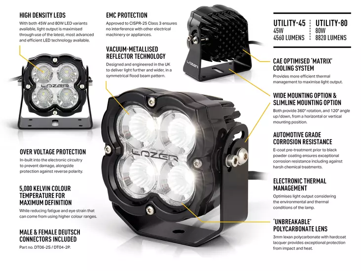 Lazer Utility-80 Arbetsbelysning 80W - Led-arbetsbelysning - 8020100221 - 2
