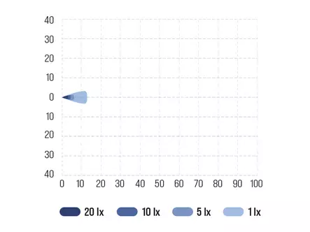 Bullboy Proline Mini Scene arbets- / varningsljus - Led-arbetsbelysning - 8020120142 - 2