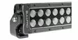 LED-arbetsljusramp Bullpro Graphite 480W - Led arbetsramper - 8020101412 - 3