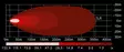 LED-Ramp 120W C-Bright Challenger Slim Curved - LED-ramper - 8020101572 - 2