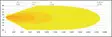 LuminaLights Dark MAX Dual 1300 - LED-ramper - 8020105202 - 6
