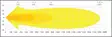 Seeker Momentum - LED-extraljus - 8020107672 - 8