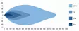LED-Extraljus W-Light W9 Phoenix Neptune - LED-extraljus - 8020108072 - 3