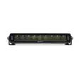 LuminaLights Dark Work Slim 250 - Led arbetsramper - 8020105233 - 2
