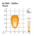 LED-arbetsbelysning 20W Nordic KL2001 LED - Led-arbetsbelysning - 2020220033 - 4