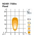 Nordic Lights Scorpius Pro N2401 led arbetsljus - Led-arbetsbelysning - 8020101893 - 2