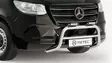 Stylingpaket rostfritt stål MB Sprinter 2018- - Stylingpaket till transportbil - 8020102273 - 2