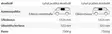 Carbest skjutfönster VW T4 1990-2004, vänster - Modellspecifika fönster - 8020109624 - 3