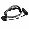 LED-Pannlampa Led Lenser H19R Signature - Pannlampor - 8020104434 - 4