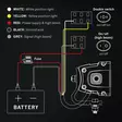Strands Siberia XP DR Led-ramp 22? - LED-ramper - 8020111884 - 8